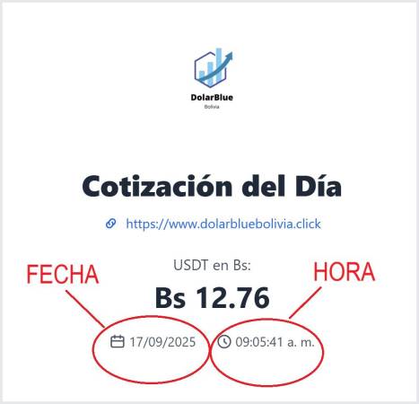 Verifica siempre la fecha y hora de la cotización Verifica siempre la fecha y hora de la cotización
