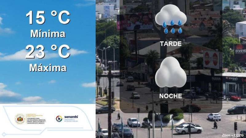 Temperatura en Santa Cruz Temperatura en Santa Cruz