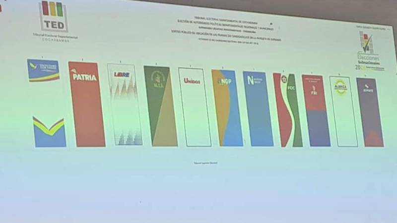 Ubicación de la papeleta de sufragio para la elección de gobernador en Cochabamba