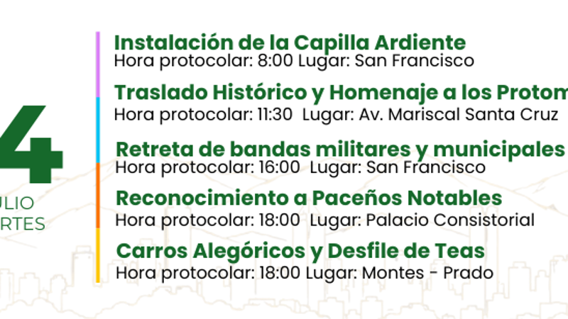 Fuente: Alcaldía de La Paz