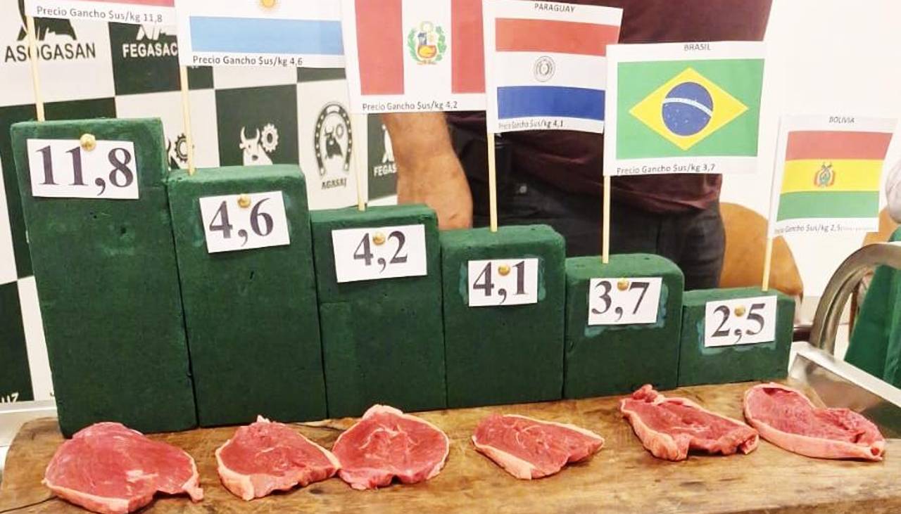 Ganaderos dicen que Bolivia tiene el precio más bajo de la carne lo que incentiva su contrabando