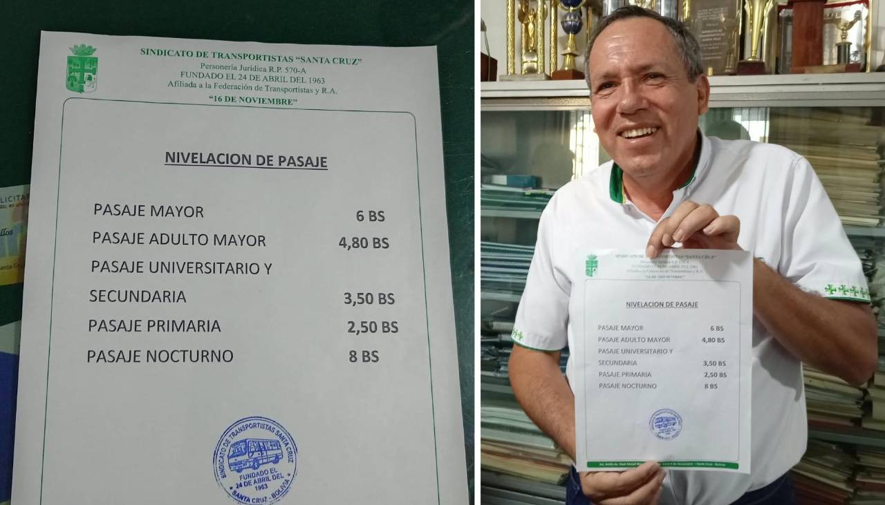 Santa Cruz: Micreros proponen subir el pasaje a Bs 6 tras fin de la subvención al diésel