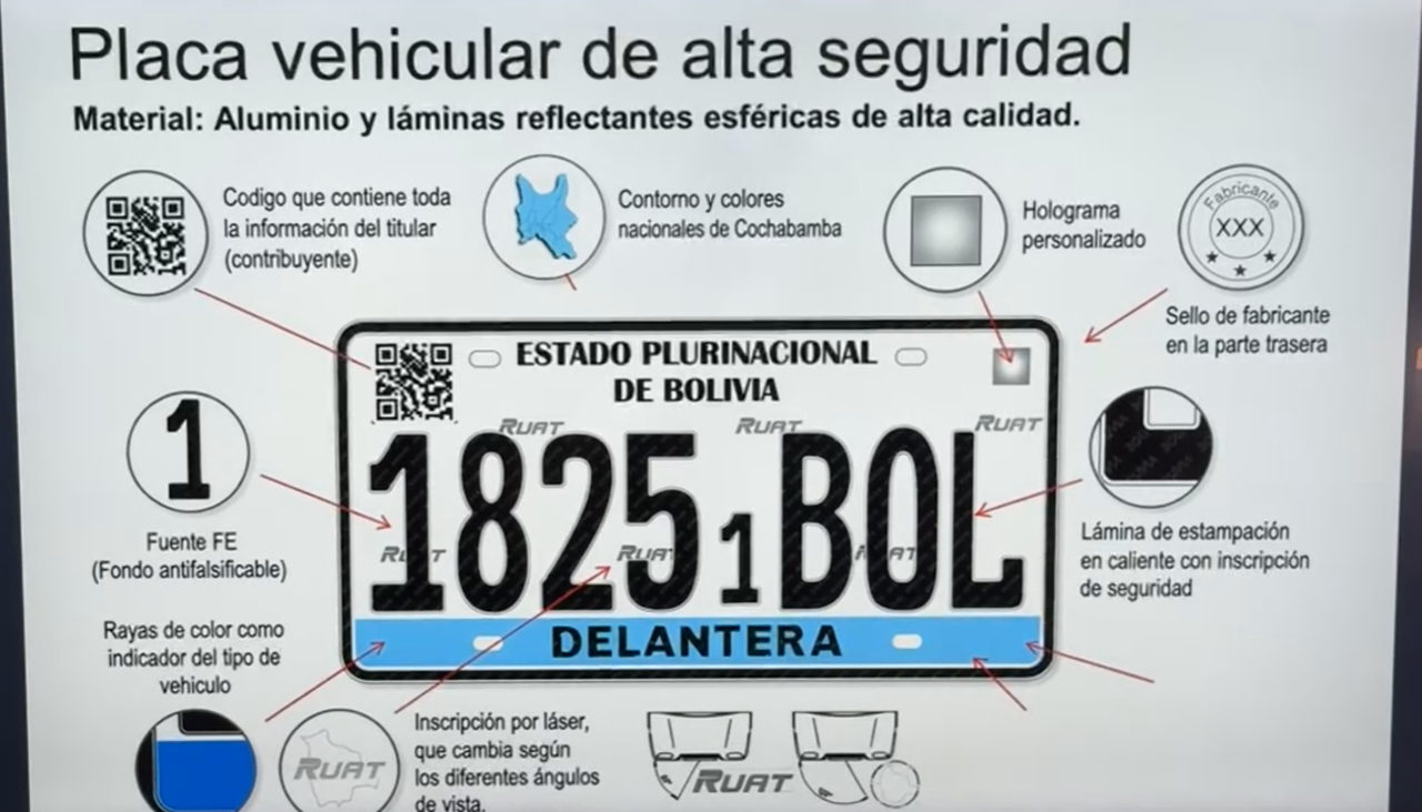 Para evitar deudas, Alcaldía de Cochabamba propone que las placas pertenezcan a las personas y no a los vehículos