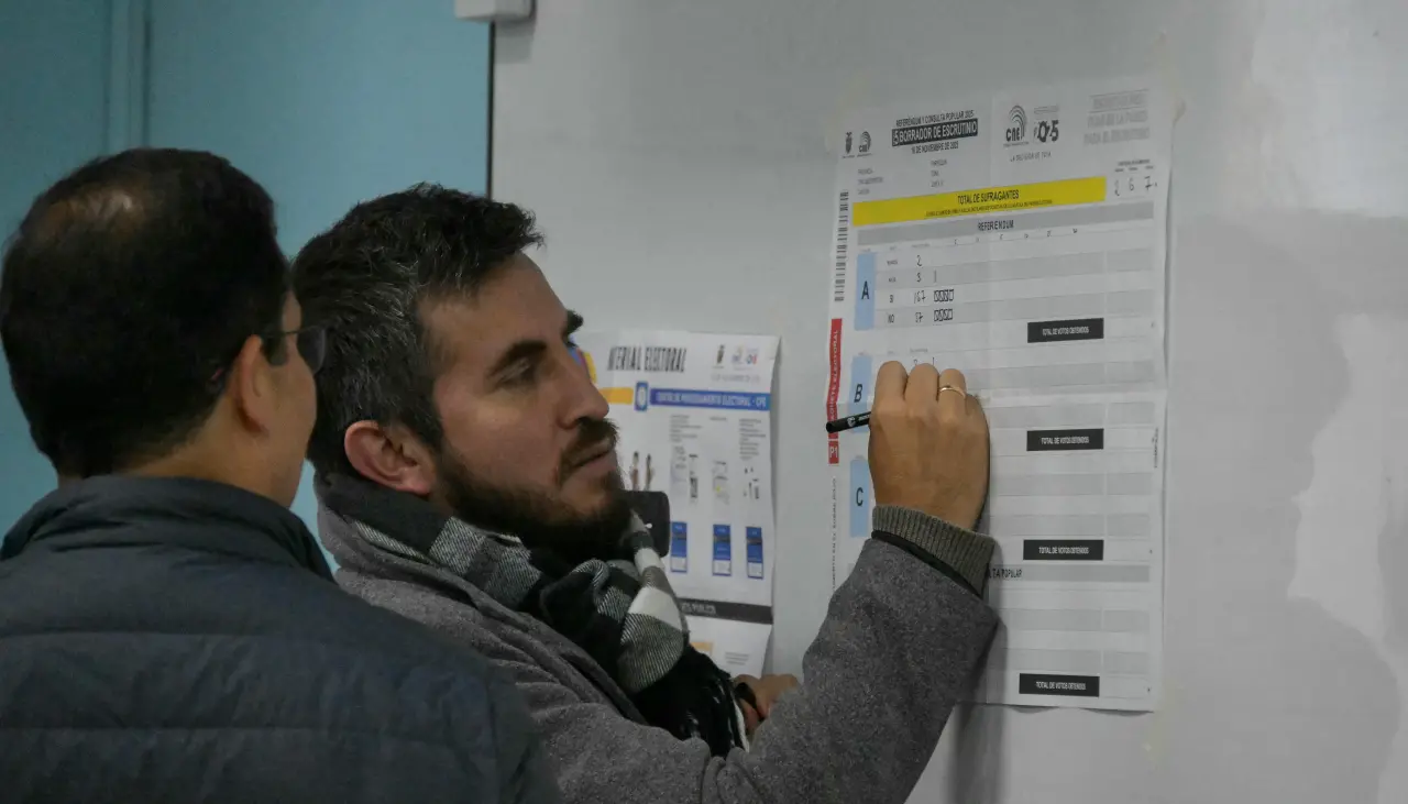 Referendo en Ecuador: El NO se impone en las cuatro preguntas al 70% del escrutinio