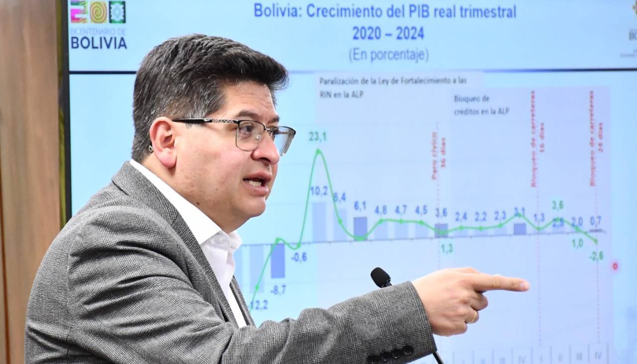 Montenegro dice que el riesgo país de Bolivia mejora porque el “sabotaje” ya no es el foco y por la llegada de un nuevo Gobierno