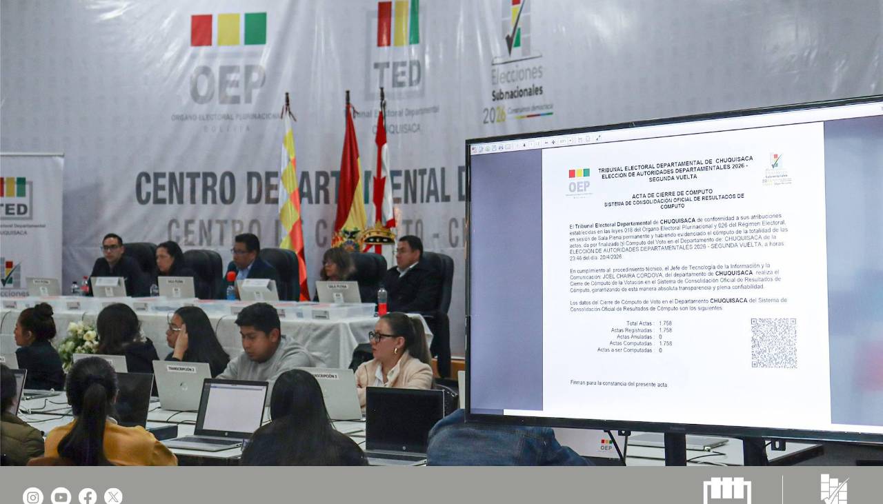 Cómputo oficial: Chuquisaca llega al 100%, Santa Cruz supera el 96% y Beni aparece rezagado