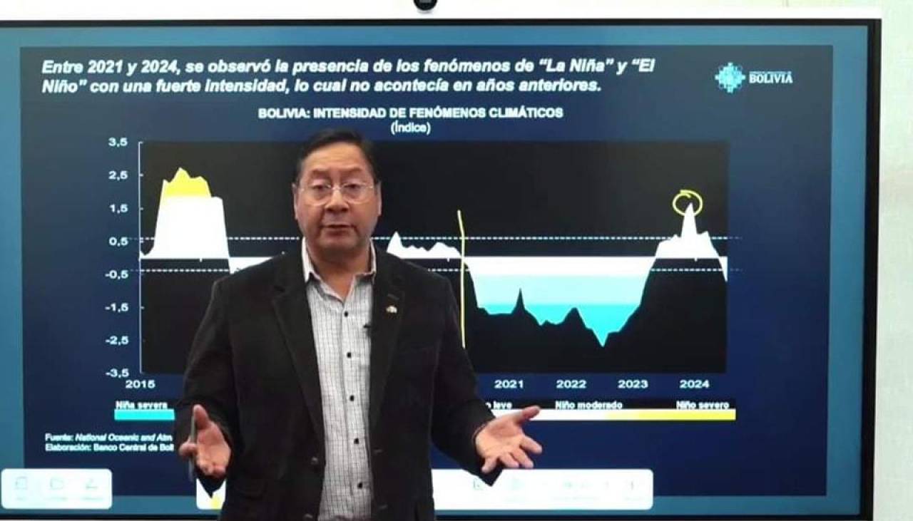 Ante falta de dólares y combustible, Arce insiste en impulsar la exploración y la producción de biocombustibles con la participación de privados