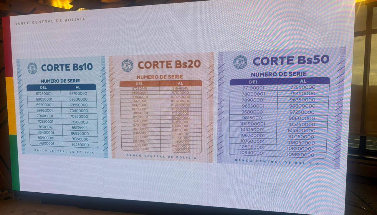 BCB difunde los números de serie de los billetes inhabilitados sustraídos del avión accidentado