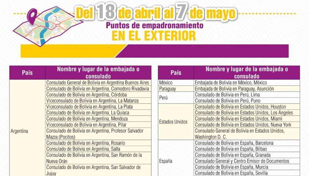 TSE implementa empadronamiento en 14 países con alta concentración de residentes bolivianos