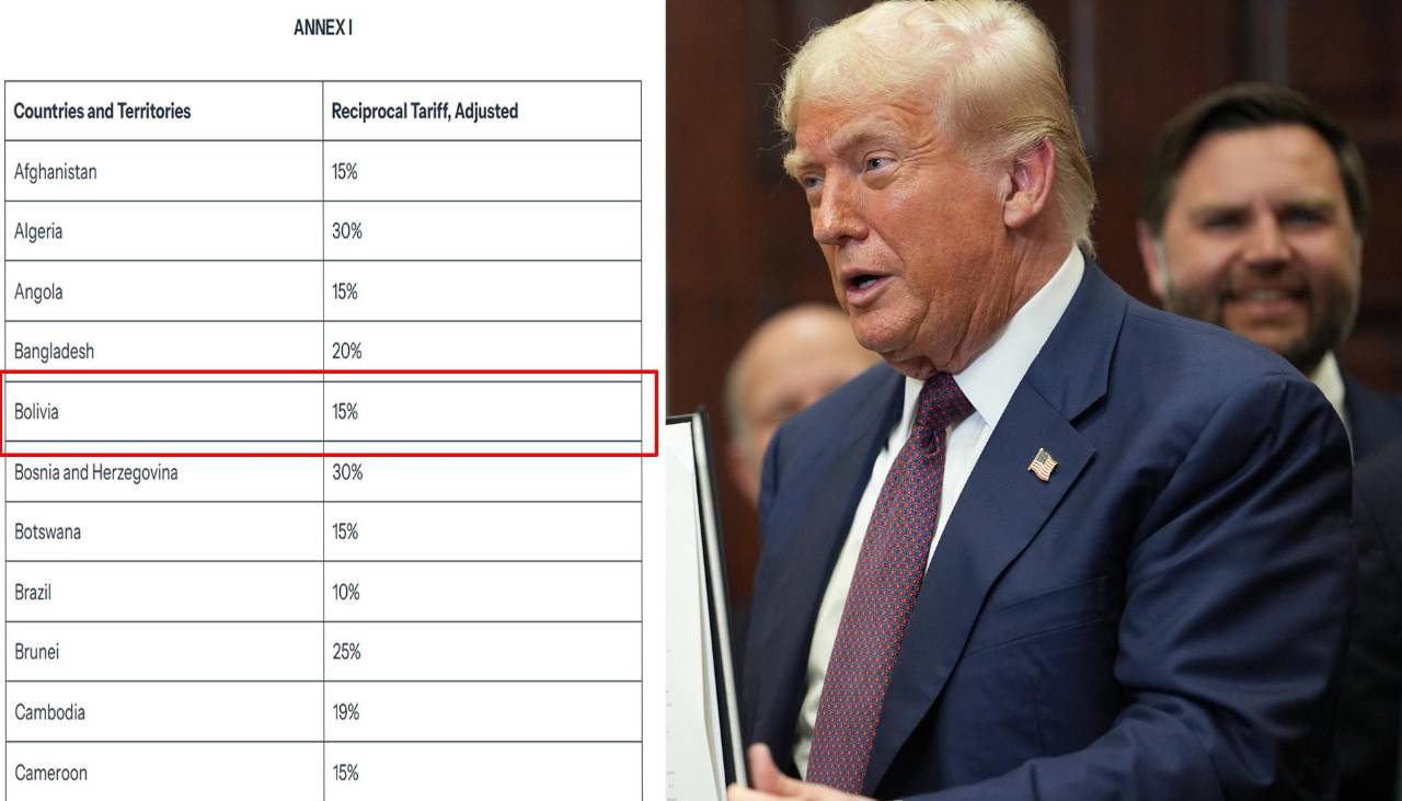 Trump retrasa para el 7 de agosto la entrada en vigor de nuevos aranceles; a Bolivia le toca 15%