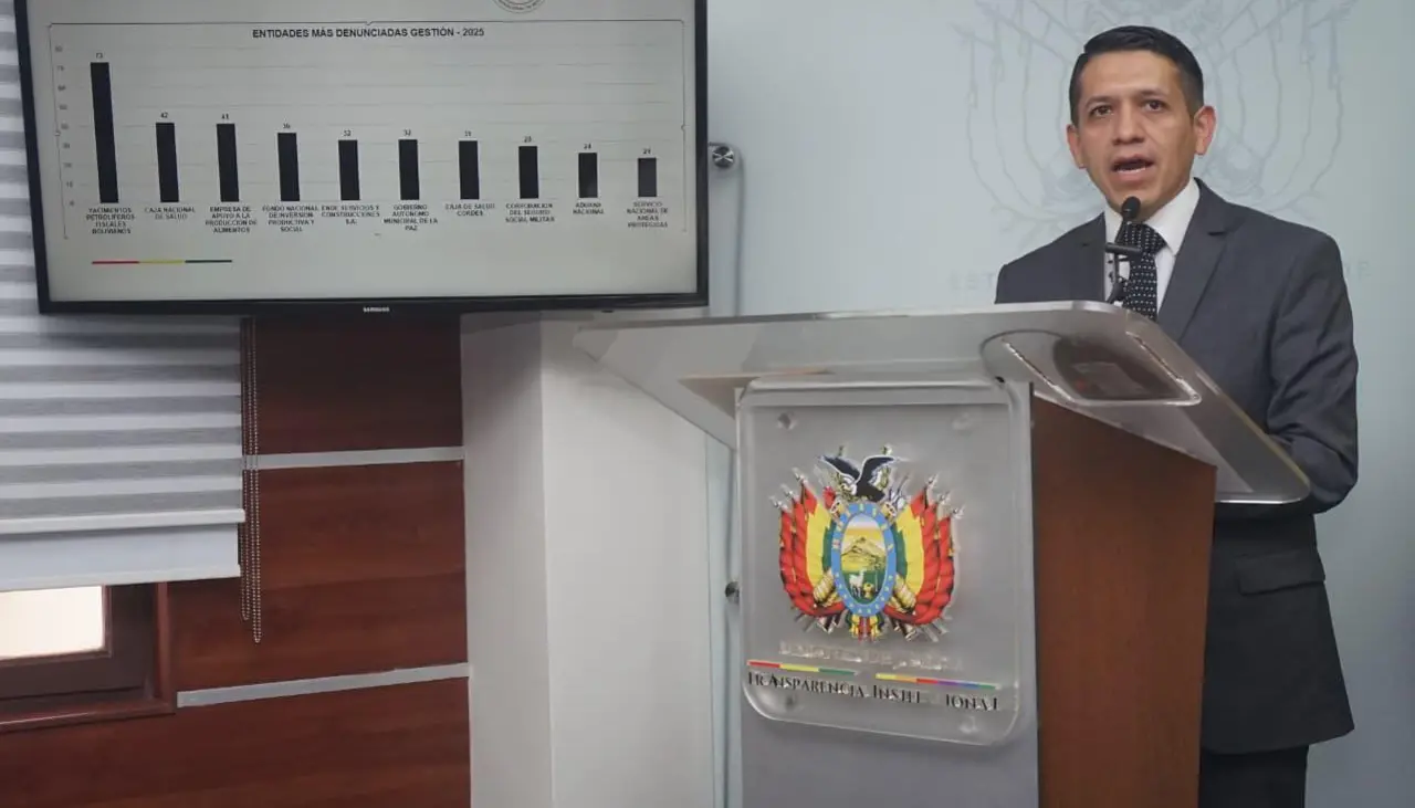 Irregularidades en hidrocarburos y el Fondo Indígena serán prioridad de la Comisión de la verdad, dice viceministro