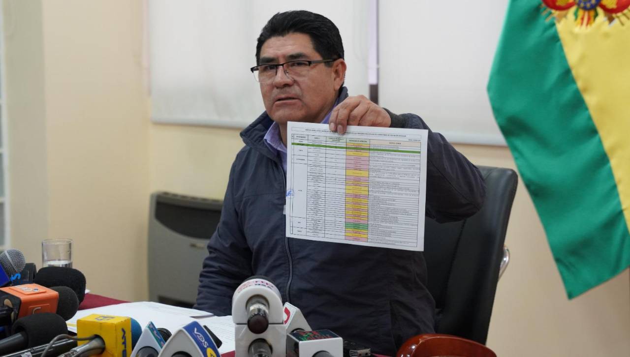107 unidades educativas en Bolivia pasan clases en modalidad virtual por las lluvias y escasez de combustible, según el ministro de Educación
