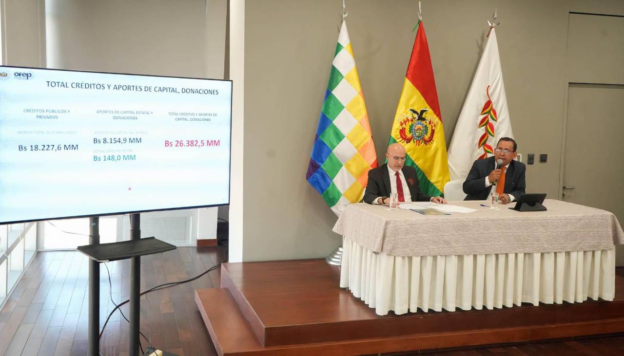Informe de Gobierno: 15 empresas estatales registran pérdidas que suman Bs 5.177 millones