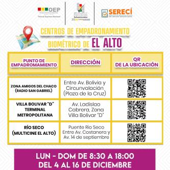 ¿Dónde se empadrona en La Paz y El Alto? Estas son las direcciones y la ...