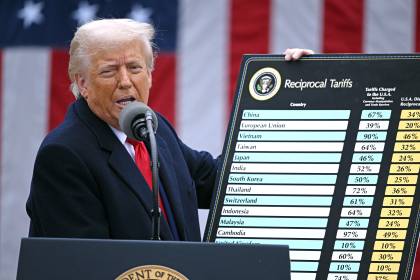 Un tribunal de EEUU bloquea los aranceles recíprocos de Trump