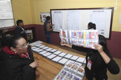 Proyección electoral: Así queda el mapa de poder en los Concejos municipales de Santa Cruz, La Paz y Cochabamba