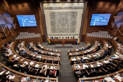 Cámara de Diputados aplaza el tratamiento del proyecto de ley de Apoyo Presupuestario a Gobernaciones