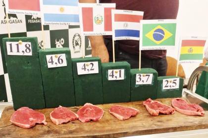 Ganaderos dicen que Bolivia tiene el precio más bajo de la carne lo que incentiva su contrabando