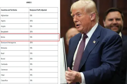 Trump retrasa para el 7 de agosto la entrada en vigor de nuevos aranceles; a Bolivia le toca 15%