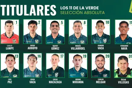 En directo: Kadir Barría abre el marcador para Panamá ante Bolivia en Tarija (0-1)