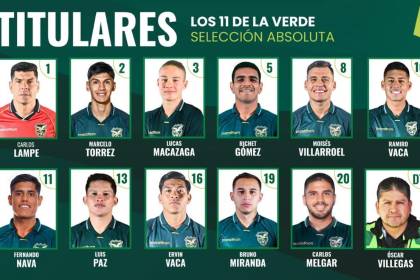 En directo: Equipo confirmado de la Verde para enfrentar a México en el Tahuichi