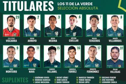 En directo: Onceno titular confirmado de Bolivia para enfrentar a Corea del Sur