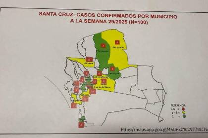 Santa Cruz: Estos son los municipios que volverán a clases en la modalidad a distancia por casos de sarampión