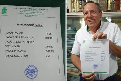 Santa Cruz: Micreros proponen subir el pasaje a Bs 6 tras fin de la subvención al diésel