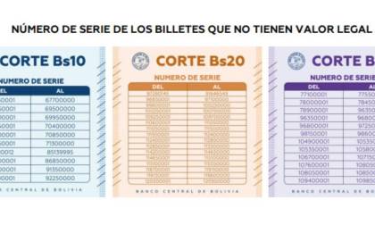 BCB habilita los billetes de la serie B obtenidos legalmente desde este lunes; lote del avión siniestrado son inválidos 