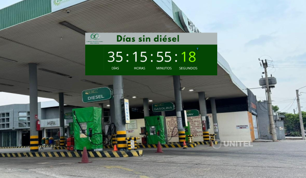 “35 días sin diésel”: Lanzan un contador que muestra en tiempo real cuánto lleva el desabastecimiento