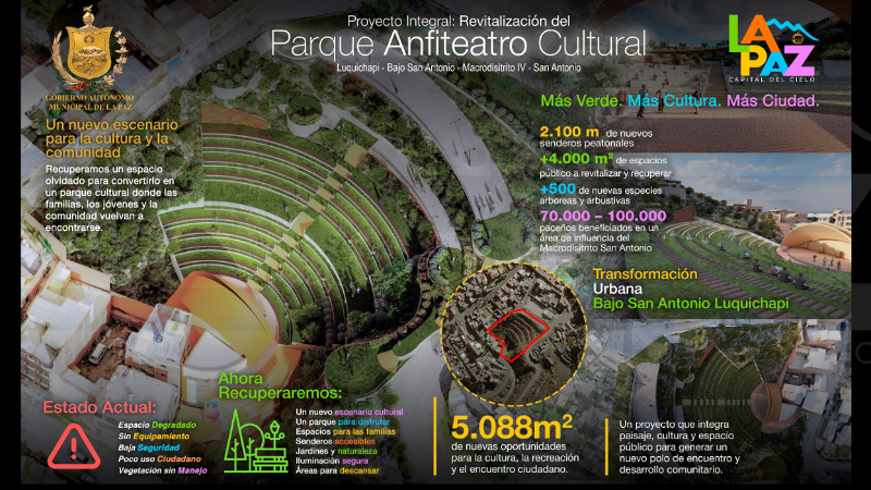 El anfiteatro que se proyecta para San Antonio.