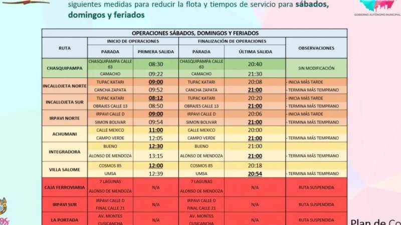 Operaciones del PumaKatari en fin de semana 