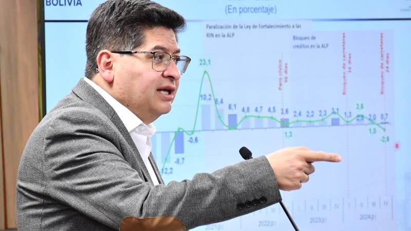 Marcelo Montenegro es ministro de Economía