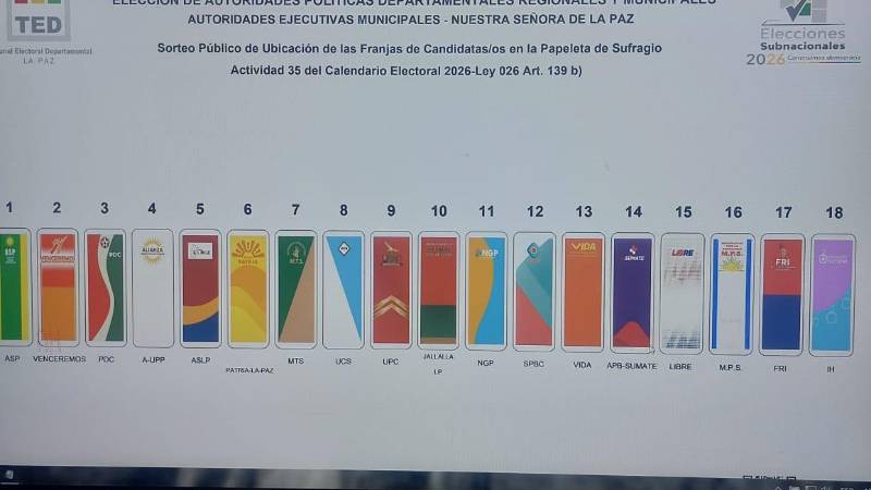 Papeleta para la Alcaldía de Nuestra Señora de La Paz