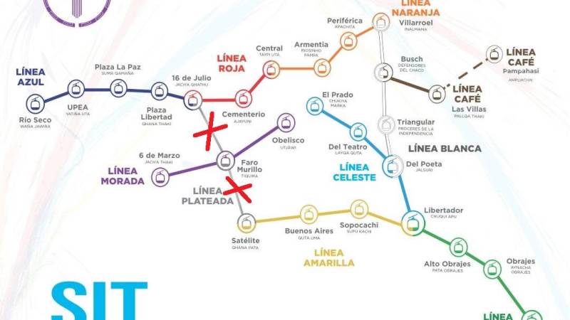 El Sistema Integrado de Transporte por cable