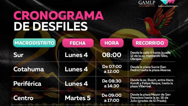 Cronograma de desfiles escolares.