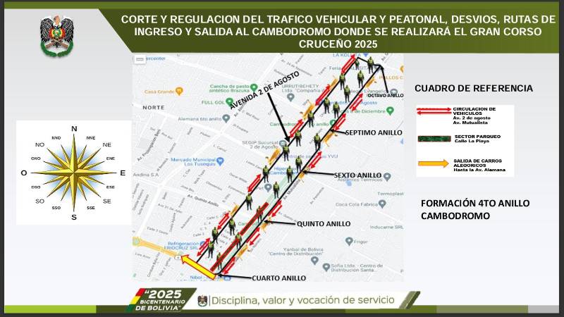 La Pollicía realizará controles del 4to al 8vo anillo del Cambdódromo.