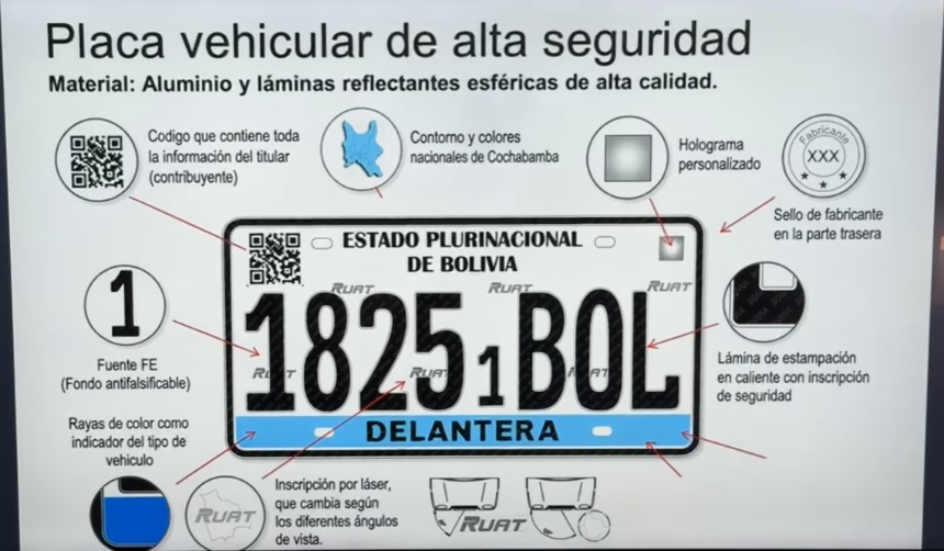 Para evitar deudas, Alcaldía de Cochabamba propone que las placas pertenezcan a las personas y no a los vehículos