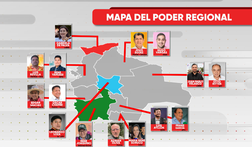 El oficialismo se medirá con cinco fuerzas en la segunda vuelta para definir su alcance en las Gobernaciones 