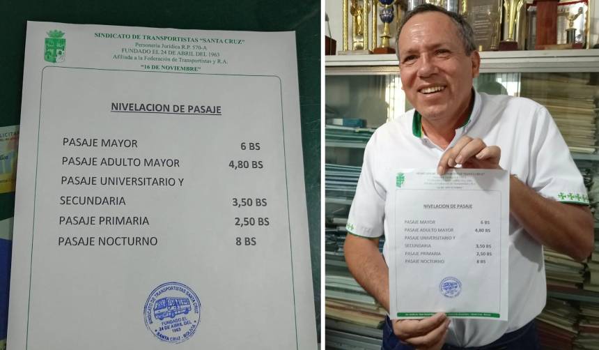 Santa Cruz: Micreros proponen subir el pasaje a Bs 6 tras fin de la subvención al diésel