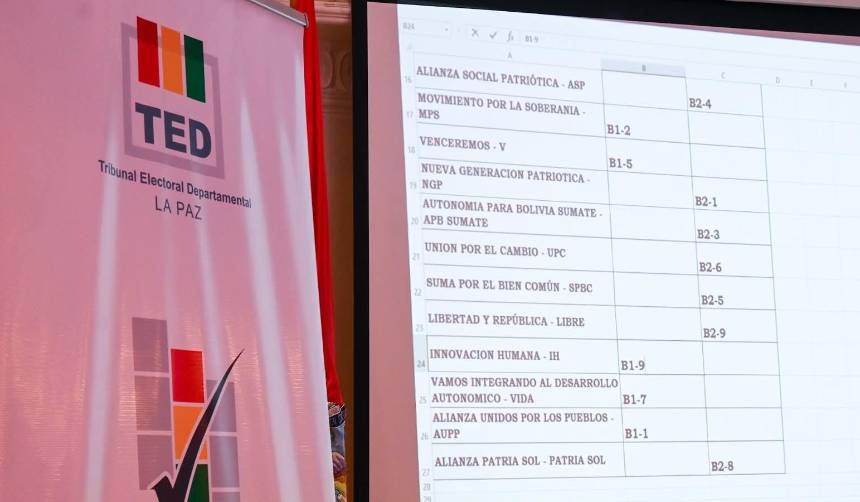 Debate: Mira aquí el orden de participación de los candidatos a alcaldes de El Alto y La Paz