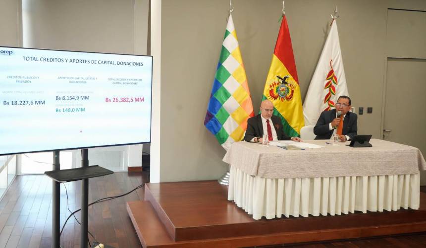 Informe de Gobierno: 15 empresas estatales registran pérdidas que suman Bs 5.177 millones