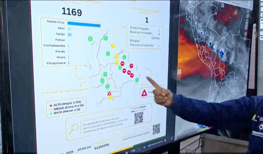 Se registran 1.169 puntos de calor en todo el país y solo un incendio forestal está activo, según Senamhi