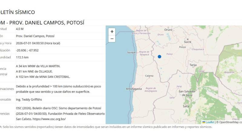 Sismo en Potosí
