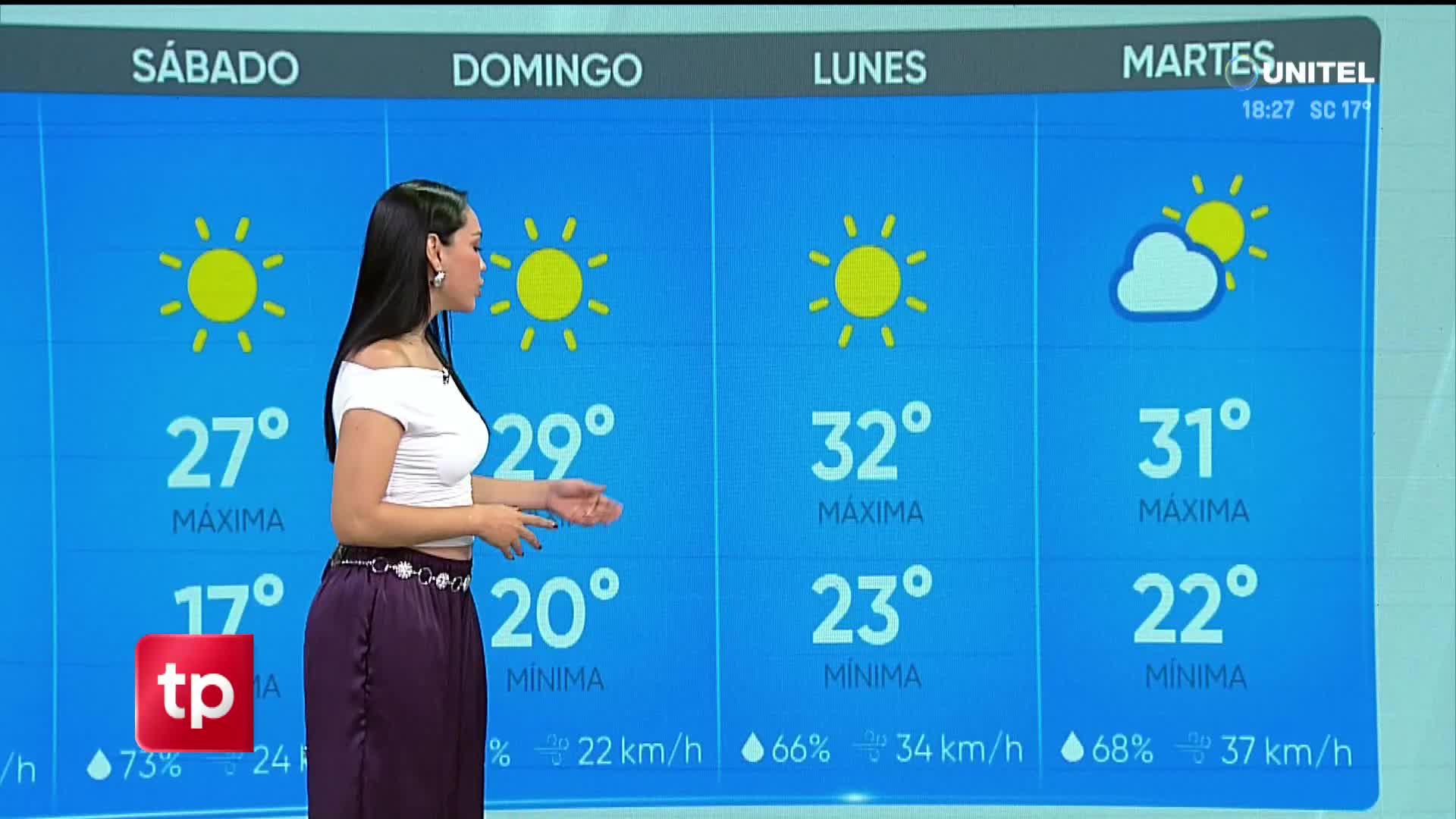 Telepaís Edición Tarde
