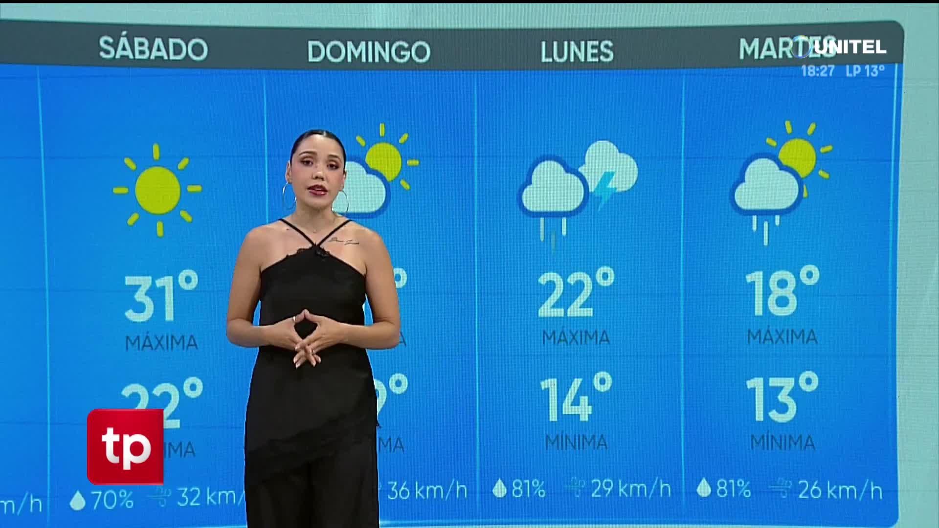 Telepaís Edición Tarde