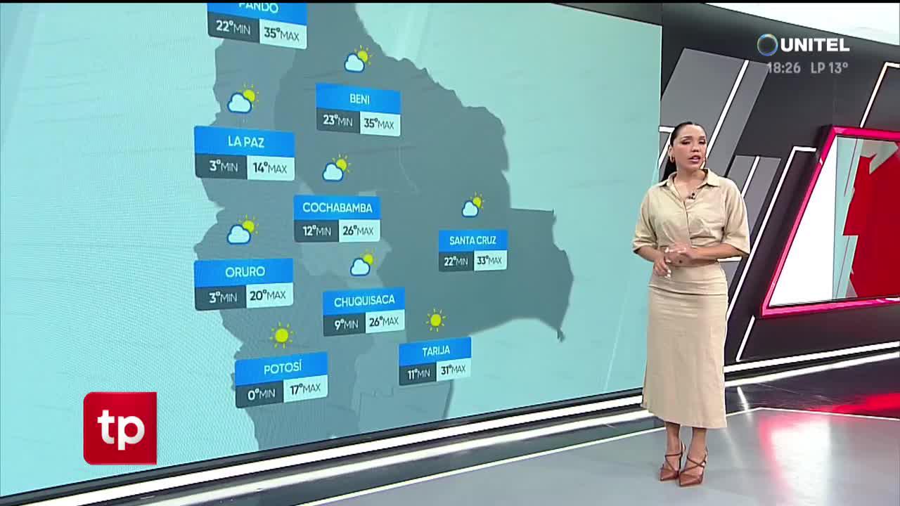 Telepaís Edición Tarde